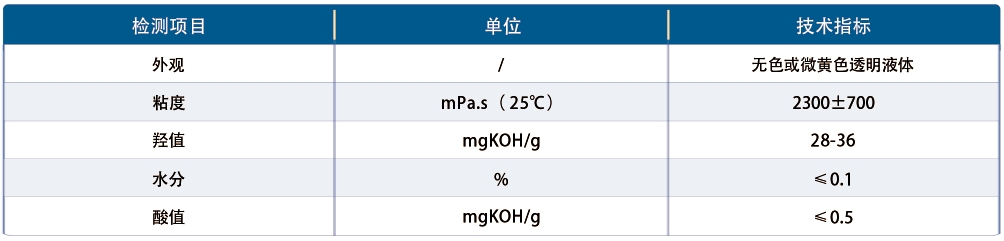 分散剂PFS-4528.png